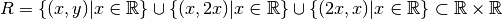 R=\{(x,y)|x\in {\mathbb R}\} \cup \{(x,2x)|x\in {\mathbb R} \} \cup \{(2x,x)|x\in {\mathbb R} \}\subset {\mathbb R}\times {\mathbb R}