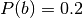 P(b)=0.2