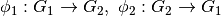 \phi_1: G_1 \to G_2,\ \phi_2:G_2\to G_1
