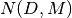 N(D,M)