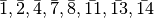 \bar{1},\bar{2},\bar{4},\bar{7},\bar{8},\bar{11},\bar{13},\bar{14}